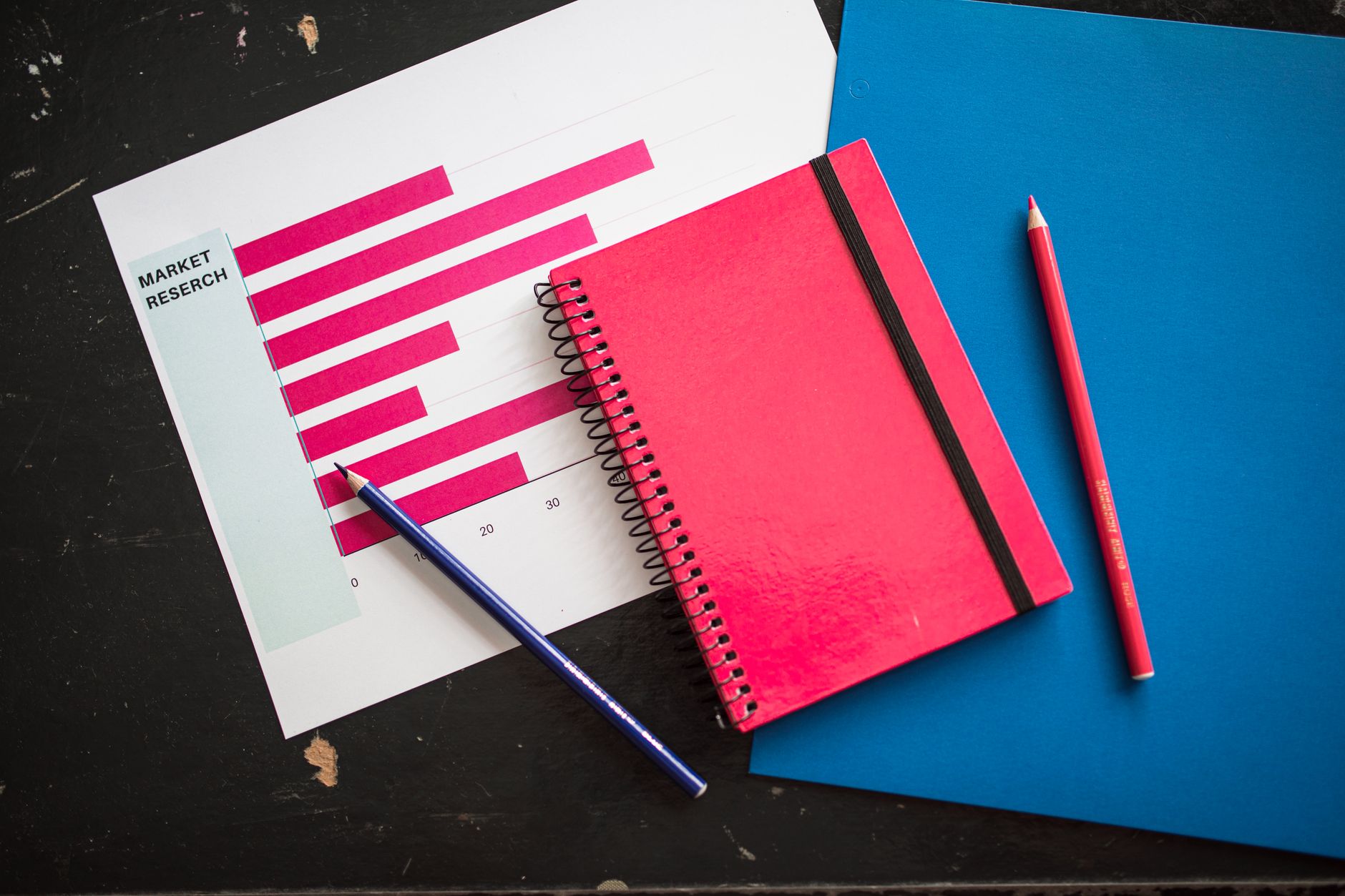 how to write a marketing plan