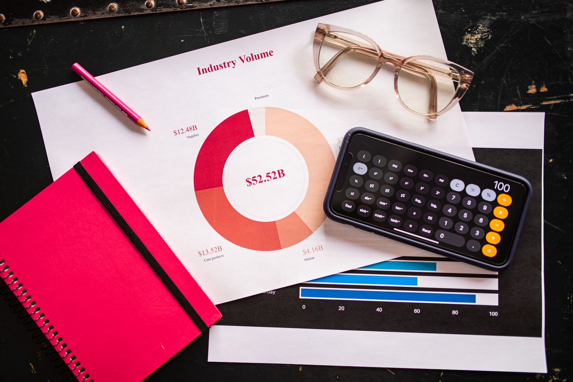 marketing metrics that matter