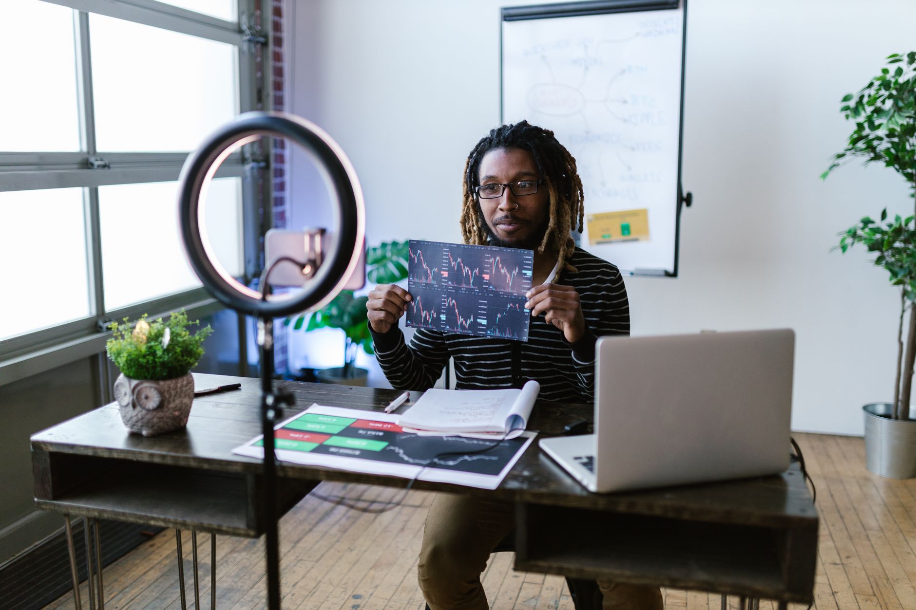 influencer marketing for B2B